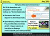 Aviso sobre as Visitas Registradas